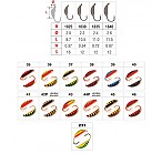 Мормышка Nr. 18 СУПЕРБАНАН с ушком (цв.: 37, 2,6 мм, 11,5 мм, 0,8 г, No. 12, упак. 1 шт.)
